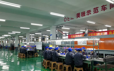 चीन Hunan Meicheng Ceramic Technology Co., Ltd. कंपनी प्रोफाइल